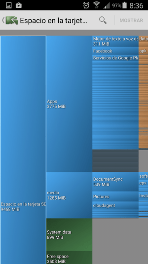 DiskUsage: información que muestra la aplicación tras su análisis