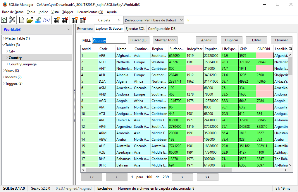 SQLite en la práctica, 2018. – unoydostres.com